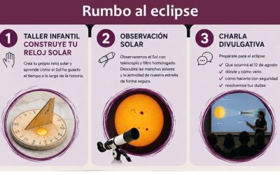 Rumbo al Eclipse 26 de julio – Casa del Parque Pinos Cimeros